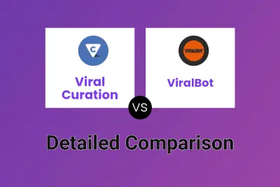 Viral Curation vs ViralBot