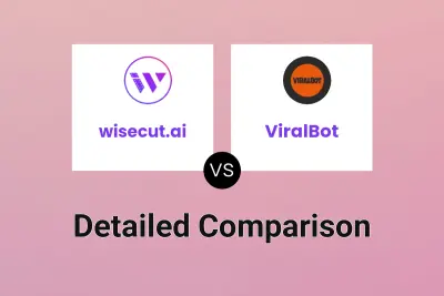 wisecut.ai vs ViralBot