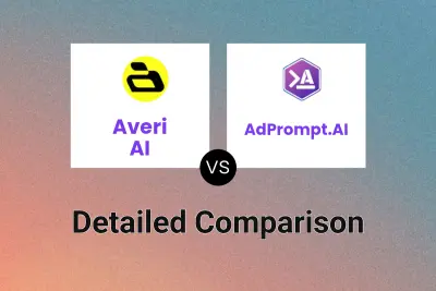 Averi AI vs AdPrompt.AI