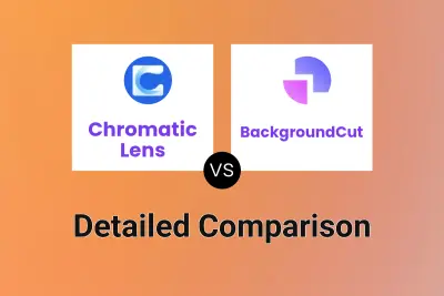 Chromatic Lens vs BackgroundCut