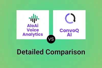 AloAi Voice Analytics vs ConvoQ AI