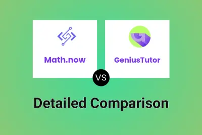 Math.now vs GeniusTutor