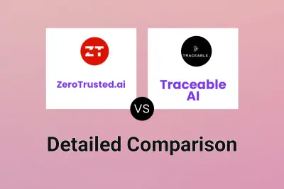 ZeroTrusted.ai vs Traceable AI