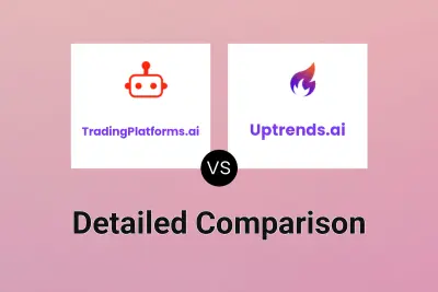 TradingPlatforms.ai vs Uptrends.ai