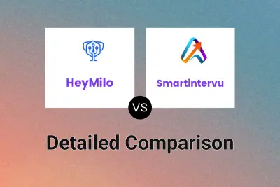 HeyMilo vs Smartintervu