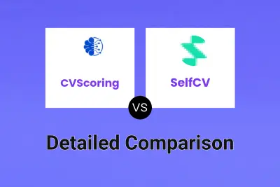 CVScoring vs SelfCV