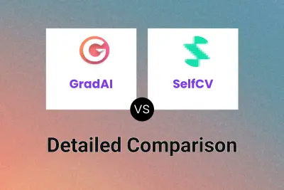 GradAI vs SelfCV