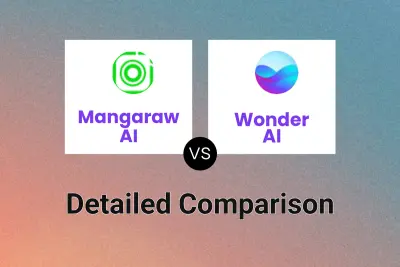 Mangaraw AI vs Wonder AI