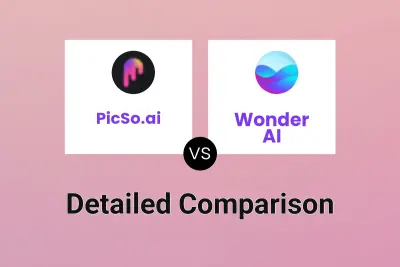 PicSo.ai vs Wonder AI