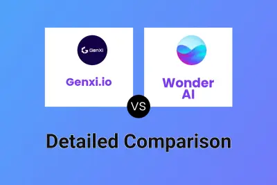 Genxi.io vs Wonder AI