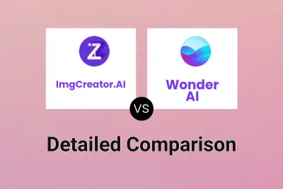 ImgCreator.AI vs Wonder AI