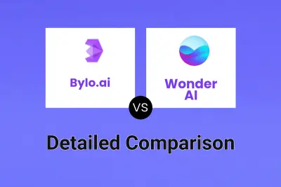 Bylo.ai vs Wonder AI