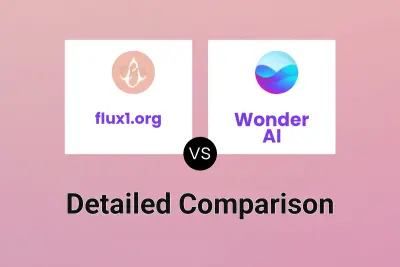 flux1.org vs Wonder AI