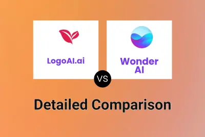 LogoAI.ai vs Wonder AI