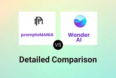 promptoMANIA vs Wonder AI