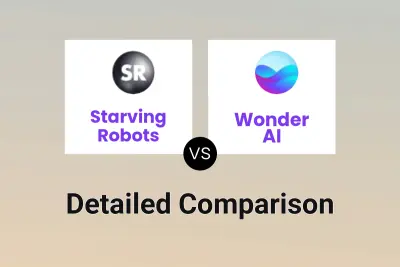 Starving Robots vs Wonder AI