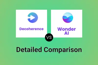 Decoherence vs Wonder AI