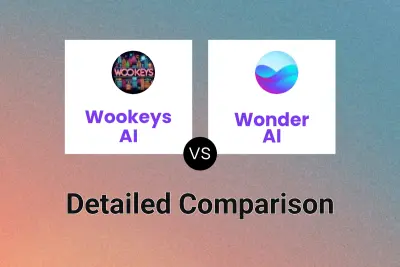 Wookeys AI vs Wonder AI