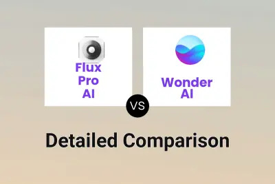 Flux Pro AI vs Wonder AI