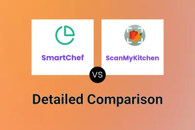 SmartChef vs ScanMyKitchen