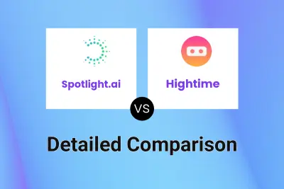 Spotlight.ai vs Hightime