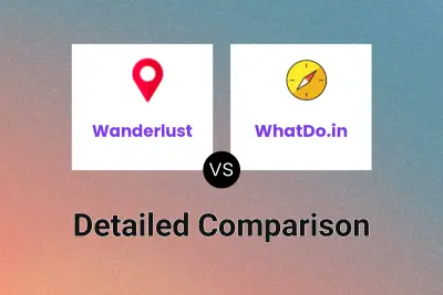 Wanderlust vs WhatDo.in