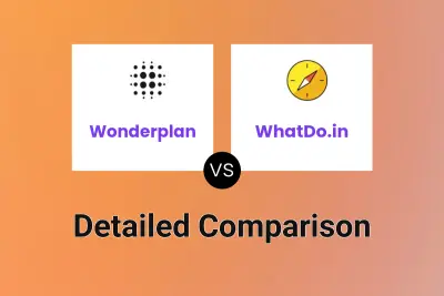 Wonderplan vs WhatDo.in