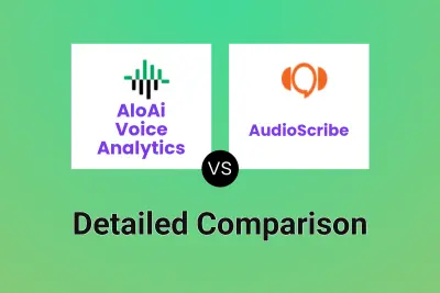 AloAi Voice Analytics vs AudioScribe