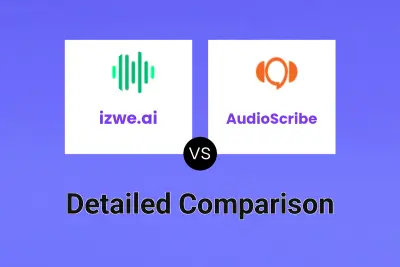 izwe.ai vs AudioScribe