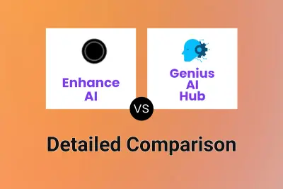 Enhance AI vs Genius AI Hub