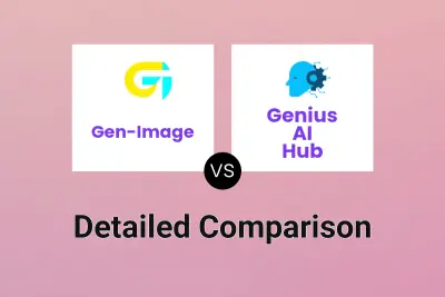 Gen-Image vs Genius AI Hub