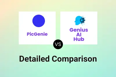 PicGenie vs Genius AI Hub