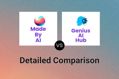 Made By AI vs Genius AI Hub