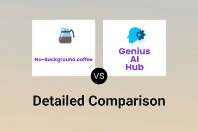 No-Background.coffee vs Genius AI Hub