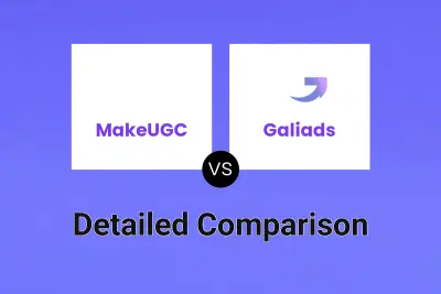 MakeUGC vs Galiads