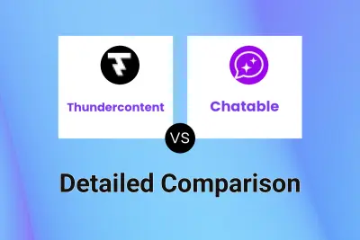 Thundercontent vs Chatable