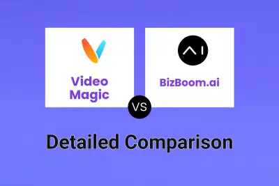 Video Magic vs BizBoom.ai