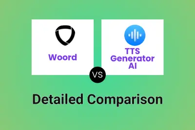 Woord vs TTS Generator AI