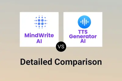 MindWrite AI vs TTS Generator AI