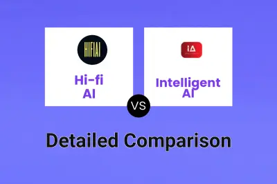 Hi-fi AI vs Intelligent AI