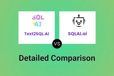 Text2SQL.AI vs SQLAI.ai