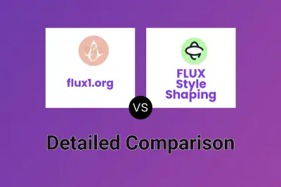 flux1.org vs FLUX Style Shaping