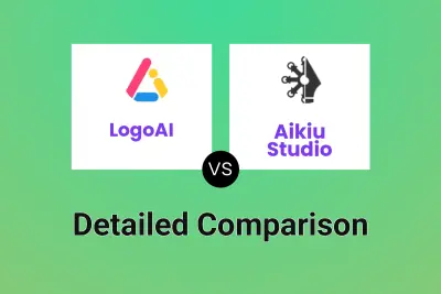 LogoAI vs Aikiu Studio