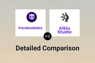 PandasMake vs Aikiu Studio