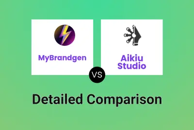 MyBrandgen vs Aikiu Studio