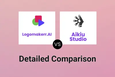 Logomakerr.AI vs Aikiu Studio