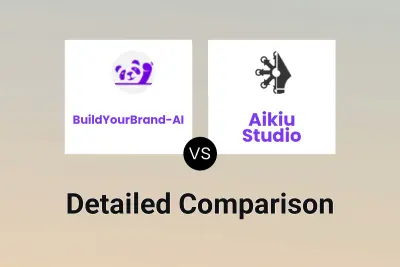 BuildYourBrand-AI vs Aikiu Studio