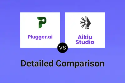 Plugger.ai vs Aikiu Studio