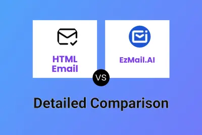 HTML Email vs EzMail.AI