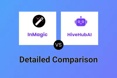 InMagic vs HiveHubAI